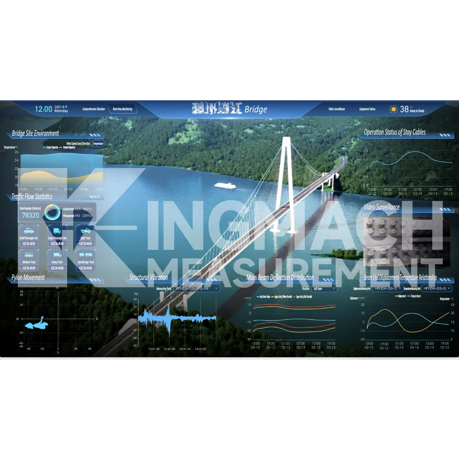 Monitoring rendszer szoftver platform 5. kép