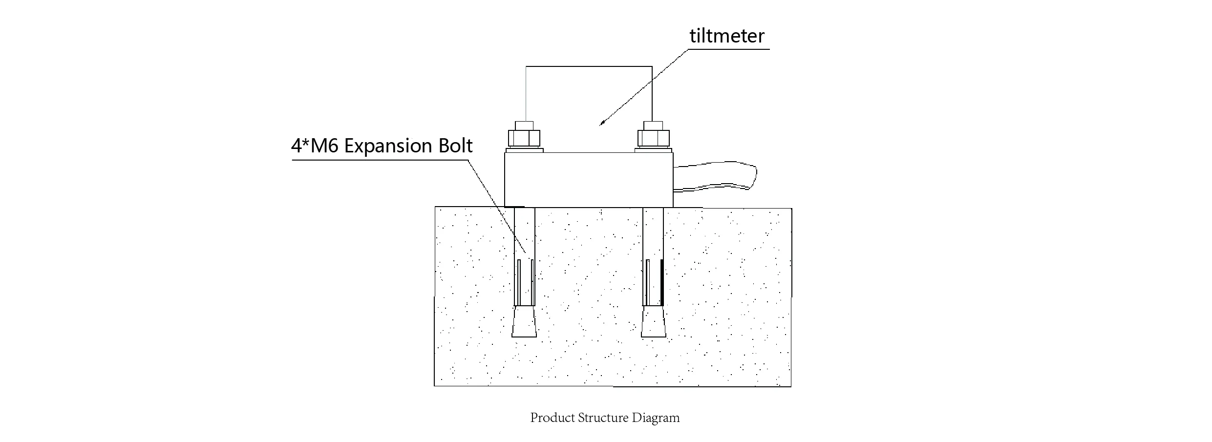 Dőlésmérő JMQJ-7315ADS 7. kép