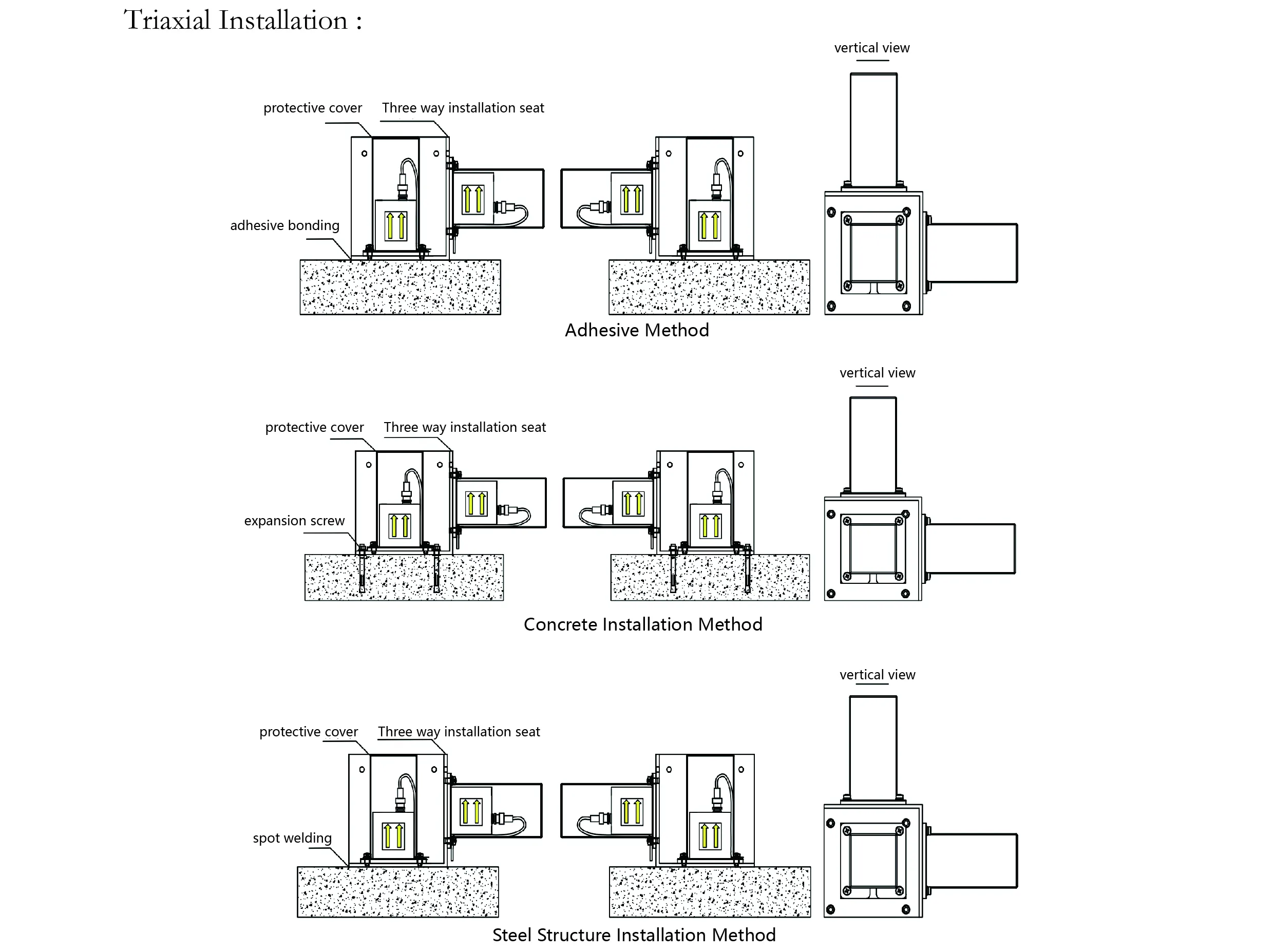 Gyorsulásmérő (egytengelyes) JMCZ-2081 9. kép