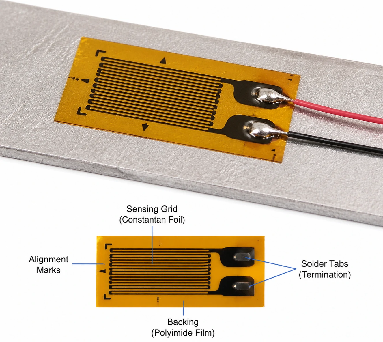  Vibrációs huzal nyúlásmérő (VWSG)