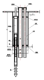 Intelligens többpontos elmozdulásmérő JMDL-31XXAT 7. kép
